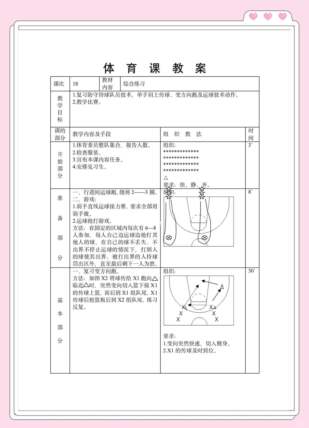 为什么篮球训练步骤对球员发展如此重要