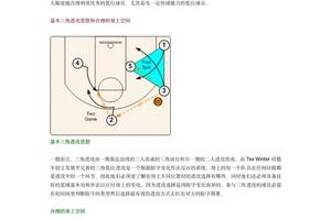 如何在封闭训练中提升篮球防守技巧:策略、经验和常见问题解答